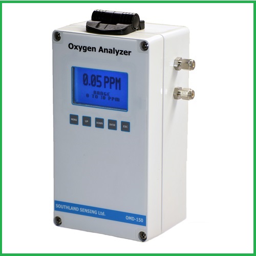 Wall Mount Oxygen Transmitter, CE – Viet Industry