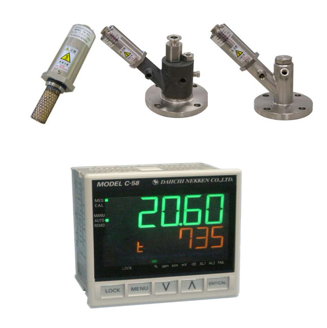 Zirconia sensing oxygen sensor TB-IIG series + Control unit C-58